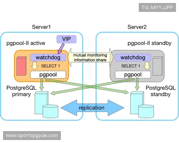 PG电子炼金工坊站新手指南：从入门到精通的详细操作流程与实用建议